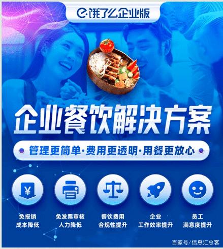 数字化企业用餐服务受认可 7.8饿了么企业版摘得「2020中国最受欢迎人力资源服务机构」殊荣
